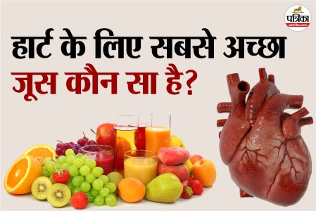 Heart Health, Heart disease, Heart, diet for healthy heart,