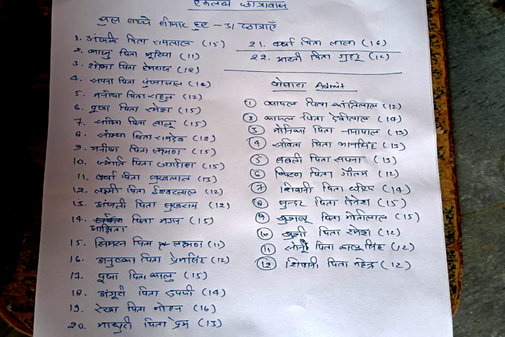 Eklavya Girls Hostel