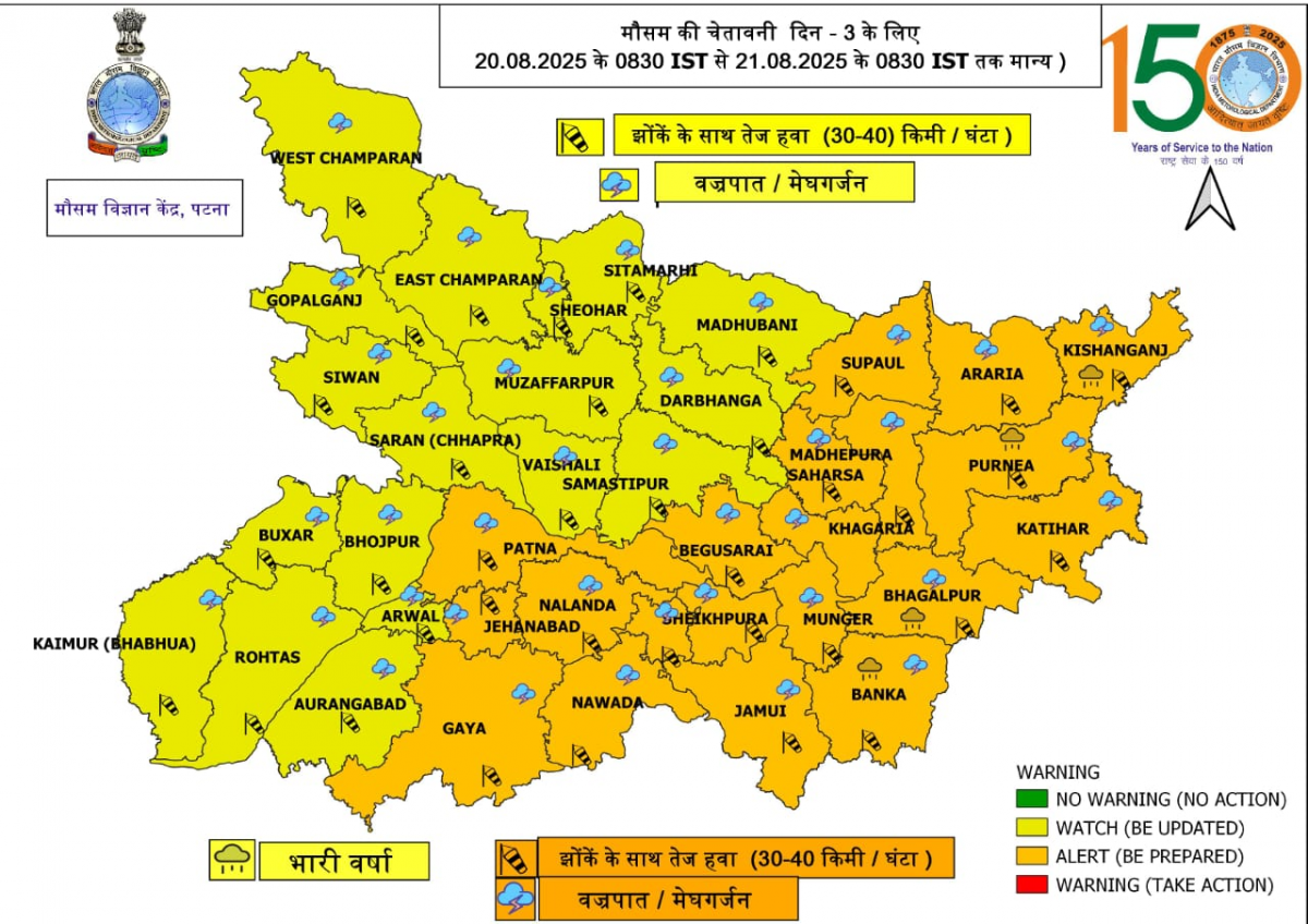 बिहार मौसम अपडेट