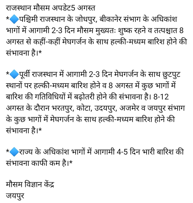 Rajasthan Weather
