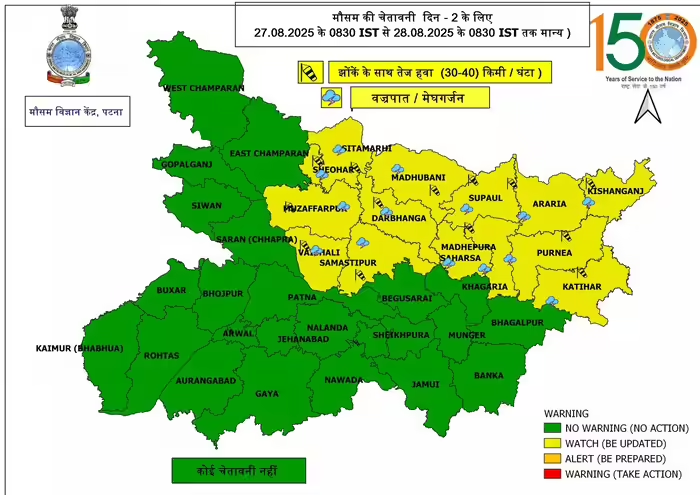 bihar weather