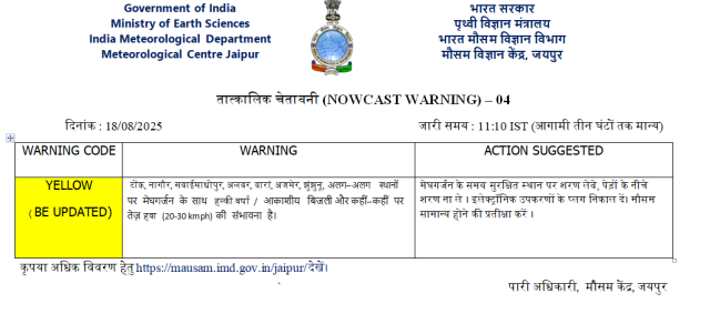 Rajasthan Warning 16 August