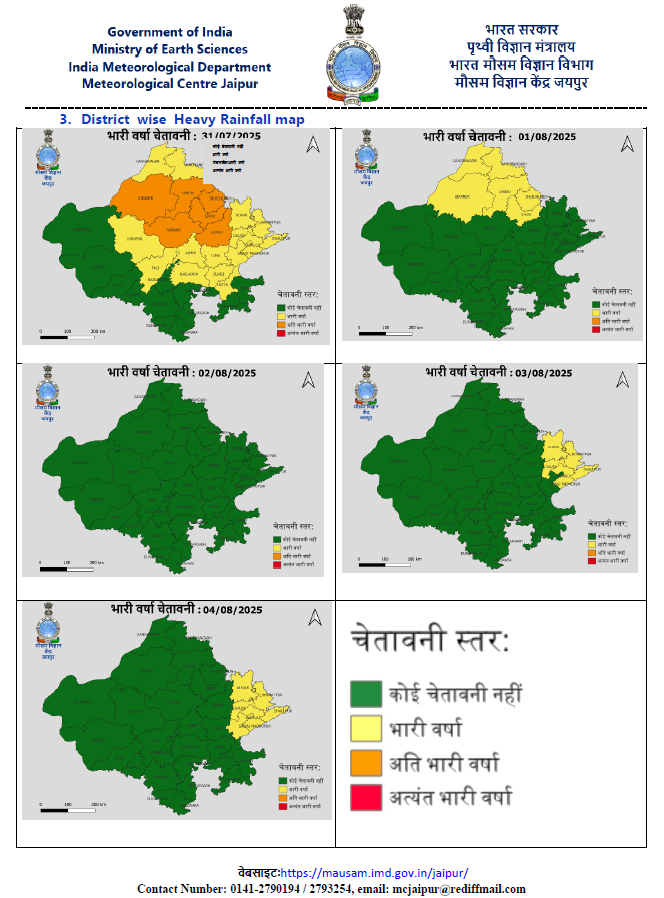 Rajasthan weather update