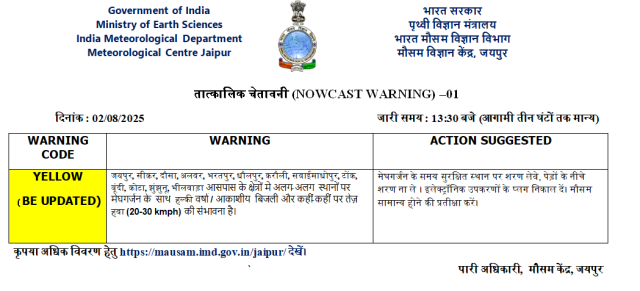 Weather Alert
