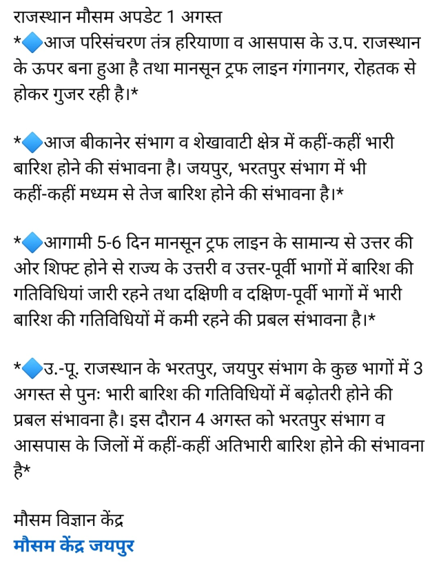 Rajasthan Weathe