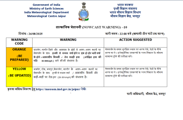 rajasthan weather update