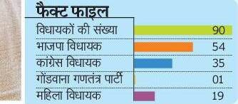लोकल एरिया डेवलपमेंट ऐप (फोटो सोर्स- Freepik) 