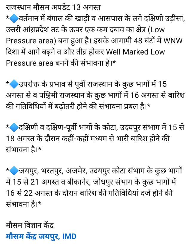 monsoon update rajasthan,