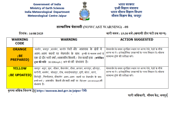 Heavy Rainfall