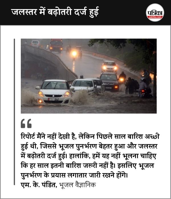 Rajasthan Pre Monsoon Report