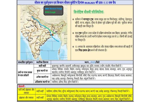 mausam