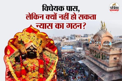 Mathura News