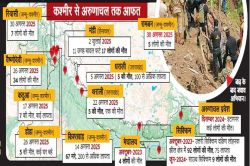 हिमालय रेंज के राज्यों में बादलों का कहर, बढ़ रही तबाही की घटनाएं - image