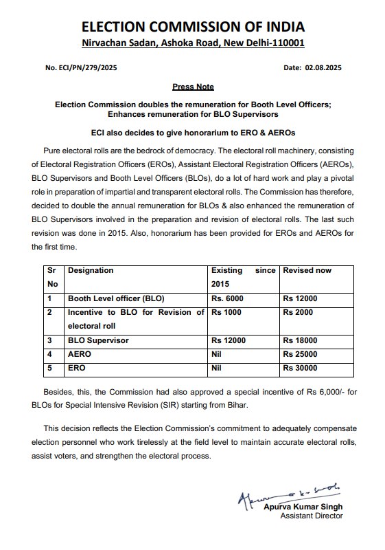 BLO salary increased