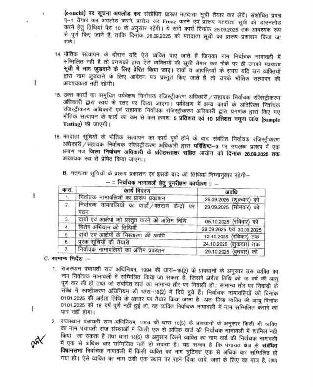 revision of voter list