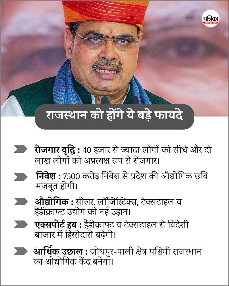 Rajasthan Good News