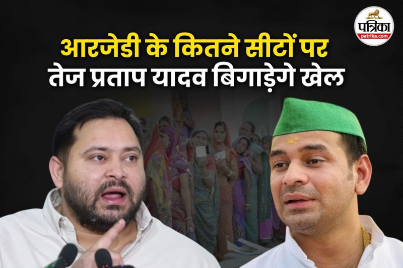 tej pratap yadav and tejashwi