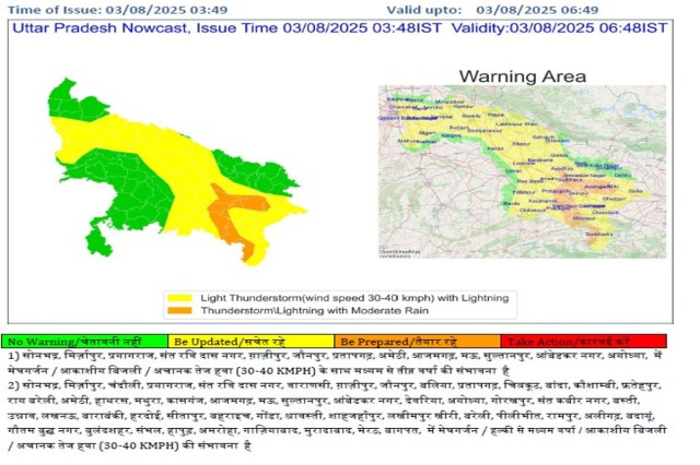 Uttar Pradesh Monsoon Alert