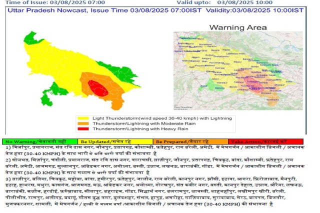 Uttar Pradesh Monsoon Alert