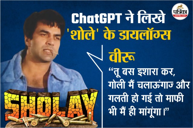 Dharmendra in Sholay as Veeru