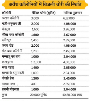 (Patrika.com)