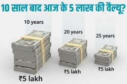 Inflation Calculator: आज के 5 लाख रुपये की 10, 20 और 25 साल बाद क्या रह जाएगी
कीमत? - image