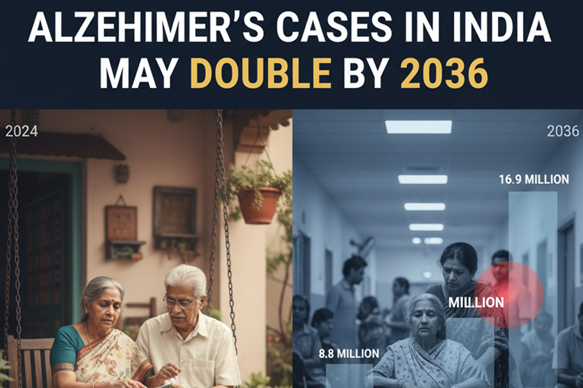 Alzheimer in India
