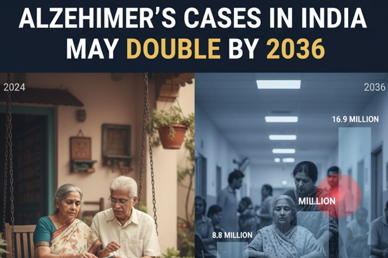Alzheimer in India