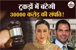 Sanjay Kapoor Property dispute
