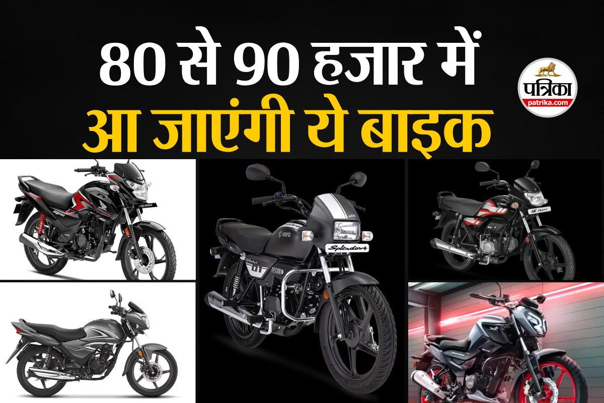 Best Bikes Under 1 Lakh