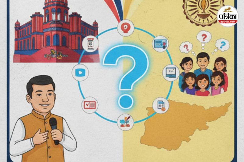 Bihar election GK 2025, Bihar political questions, Bihar election general knowledge, Bihar election quiz, Bihar assembly election facts, Bihar election 2025 updates,