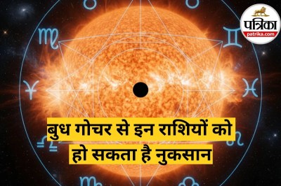 Budh Gochar 2025
