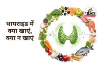 Control Thyroid Naturally