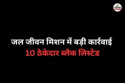 जल जीवन मिशन में बड़ी लापरवाही, कलेक्टर ने इन 10 ठेकेदारों को किया ब्लैकलिस्ट,
मची खलबली - image