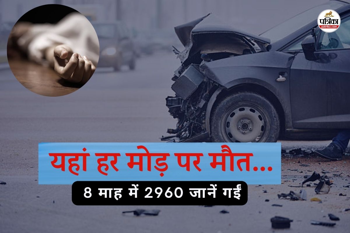 यहां हर मोड़ पर मौत… 8 माह में 2960 जानें गईं, 5650 लोग घायल, आंकड़ों में समझिए खौफनाक सच