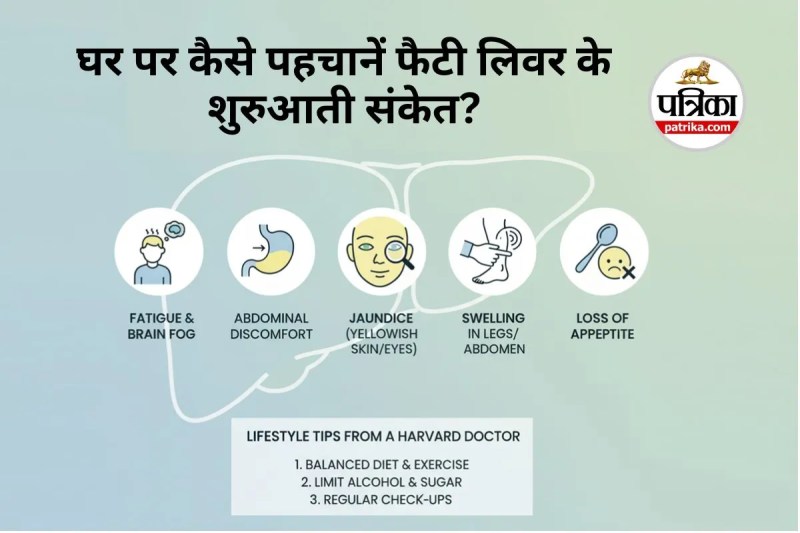 Early Signs of Fatty Liver Disease