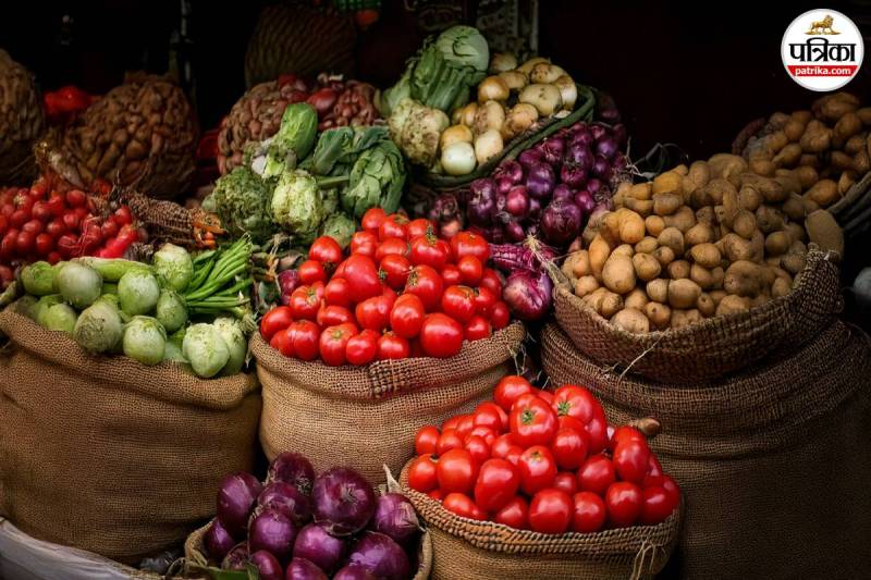 Food Inflation India 2025