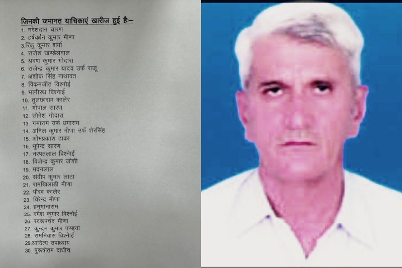 Former RPSC member Raika