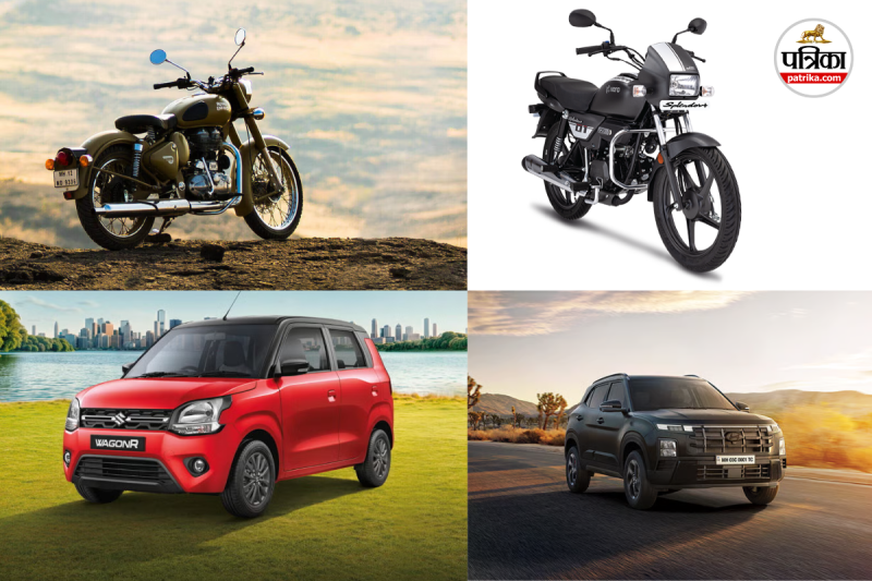 GST Reforms 2025 Effective From Today