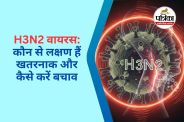 H3N2 Symptoms