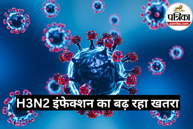 H3N2 viral infection