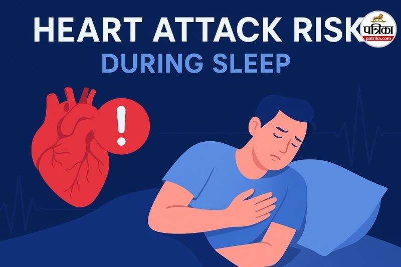heart attack risk during sleep, why heart attacks happen at night, night time heart attack causes, silent heart attack while sleeping, heart health sleep connection, reasons for heart attack in early morning,