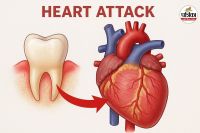 Heart attack and oral hygiene, poor dental health heart risk, oral hygiene and cardiovascular disease, study on oral health and heart attack,