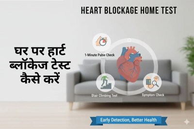 Heart Blockage Symptoms