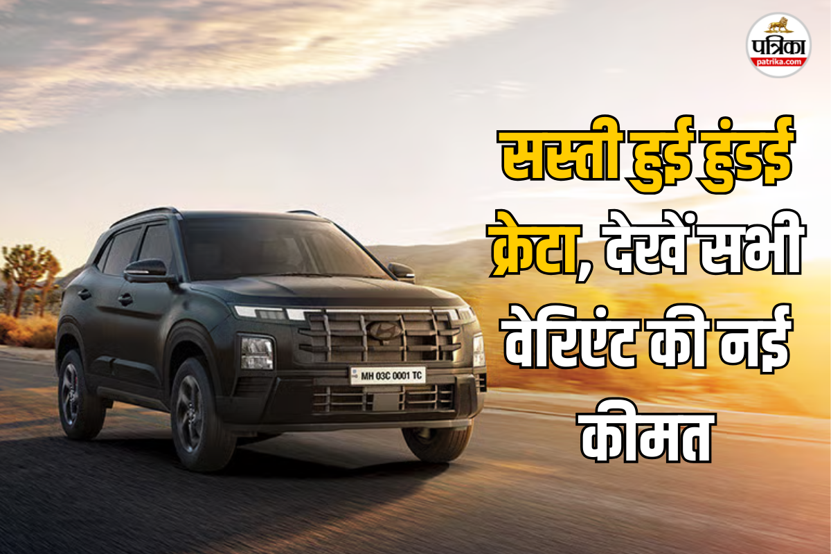 Hyundai Creta All Variants Price After GST