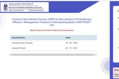 IBPS PO Prelims Result 2025