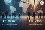 H1B visa alternatives, L1 visa vs H1B visa, O1 visa vs H1B, Best alternatives to H1B visa, L1 and O1 visa explained,