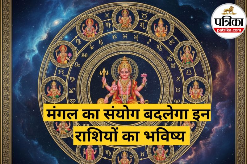 Mangal Gochar October 2025