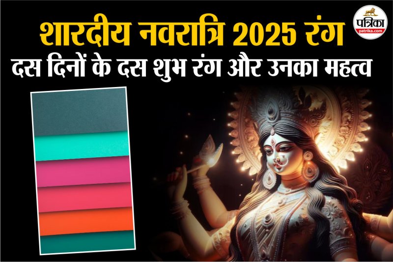 Navratri 2025 Colours List, Navratri 2025 Dress Code, Navratri 2025 9 Days Colours, Navratri 2025 Day Wise Colours