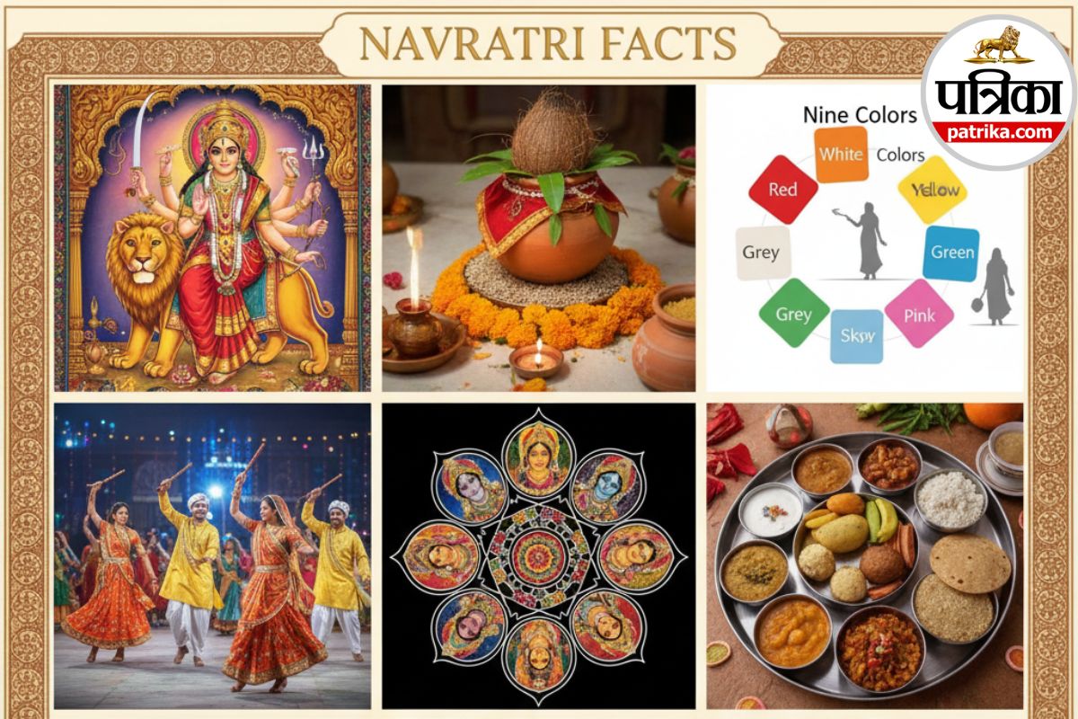 Navratri Facts for Kids